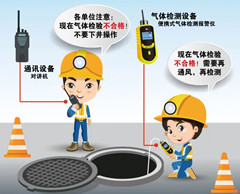 兴山有限空间操作说明
